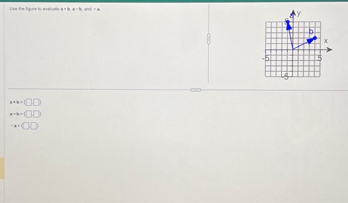 Solved Use The Figure To Evaluate A + B, A-b, And - A. A+b= | Chegg.com