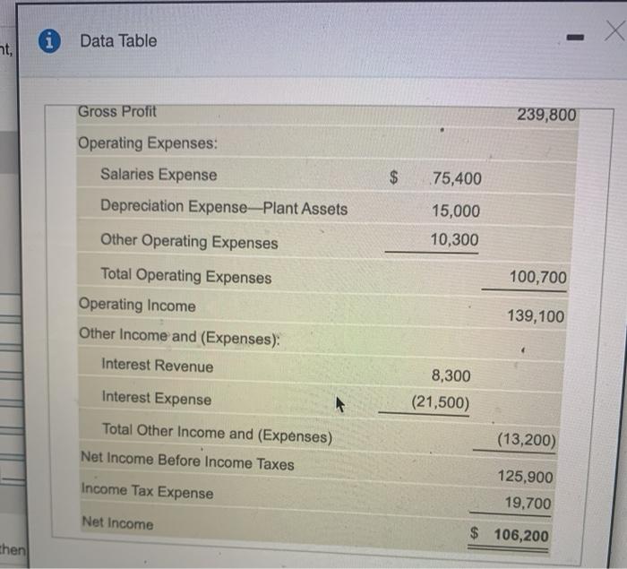 Solved Requirement 1. Prepare the 2024 statement of cash | Chegg.com