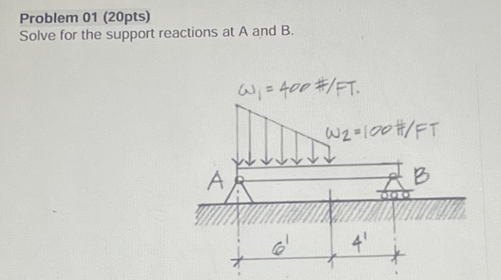 Solved Problem 01 (20pts)Solve for the support reactions at | Chegg.com