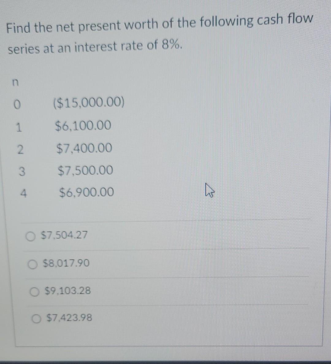 Solved Find the net present worth of the following cash flow | Chegg.com