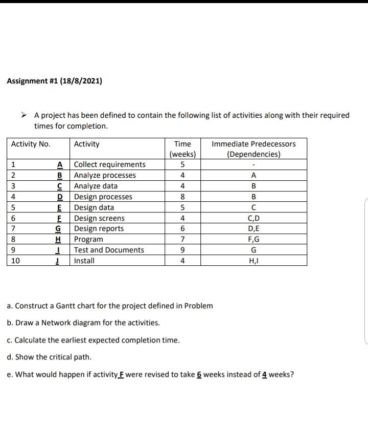 project stem assignment 8 answer