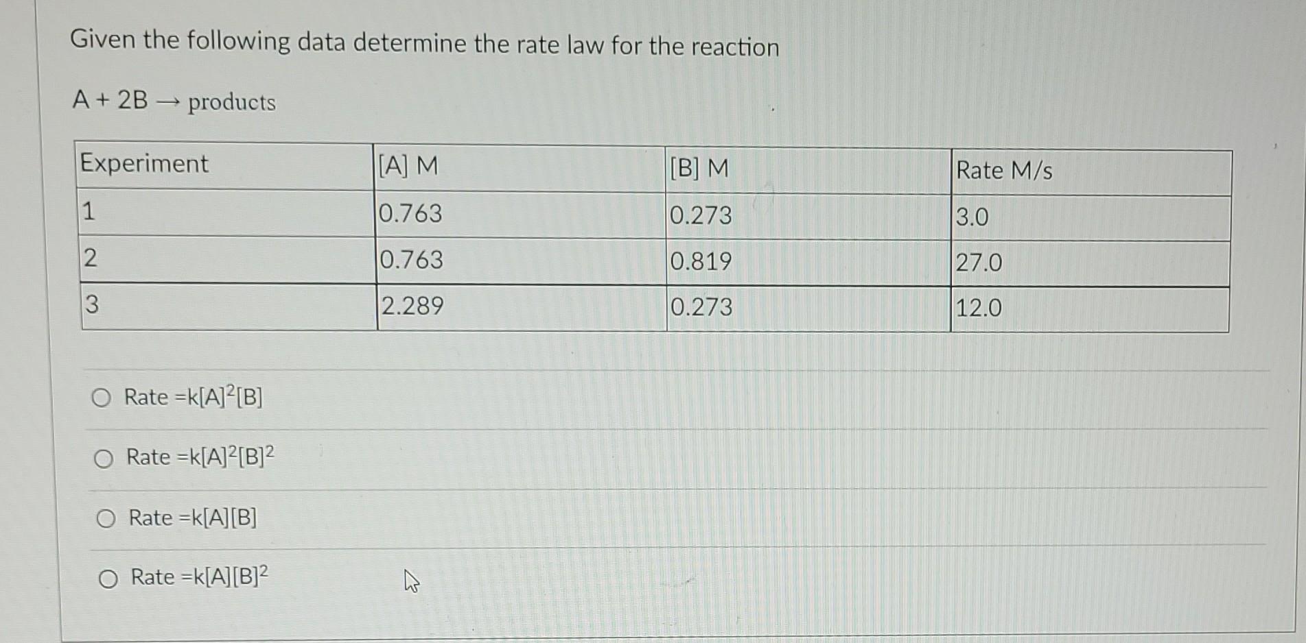 Solved Given the following data determine the rate law for | Chegg.com