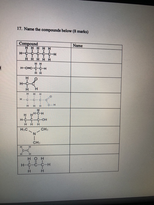 Solved 17. Name the compounds below (8 marks) Name Compound | Chegg.com