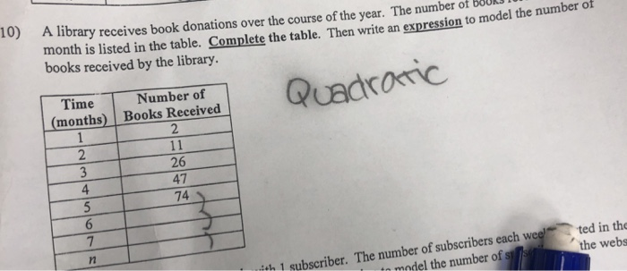 Solved A Library Receives Book Donations Over The Course Of Chegg