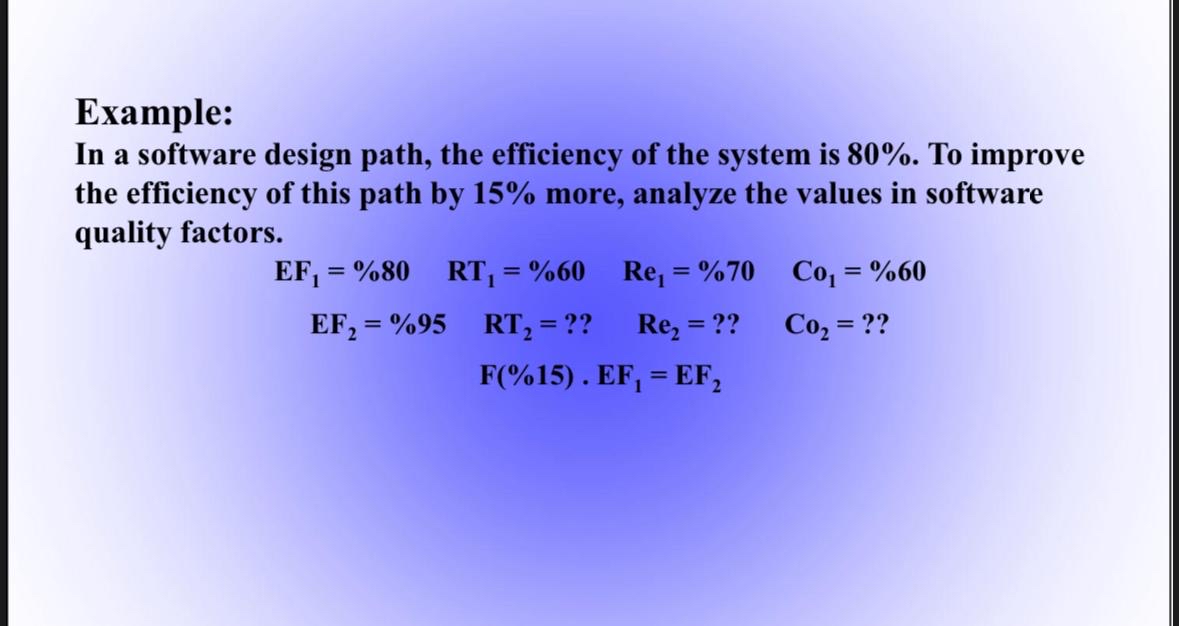 Solved Example:In a software design path, the efficiency of | Chegg.com