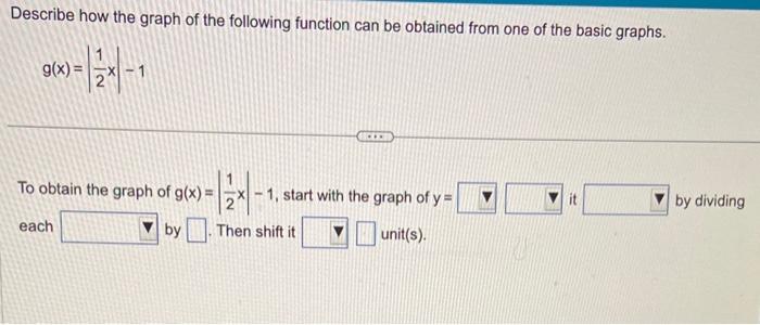 Solved Describe how the graph of the following function can | Chegg.com