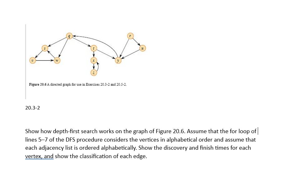 Solved Show how depth-first search works on the graph of | Chegg.com