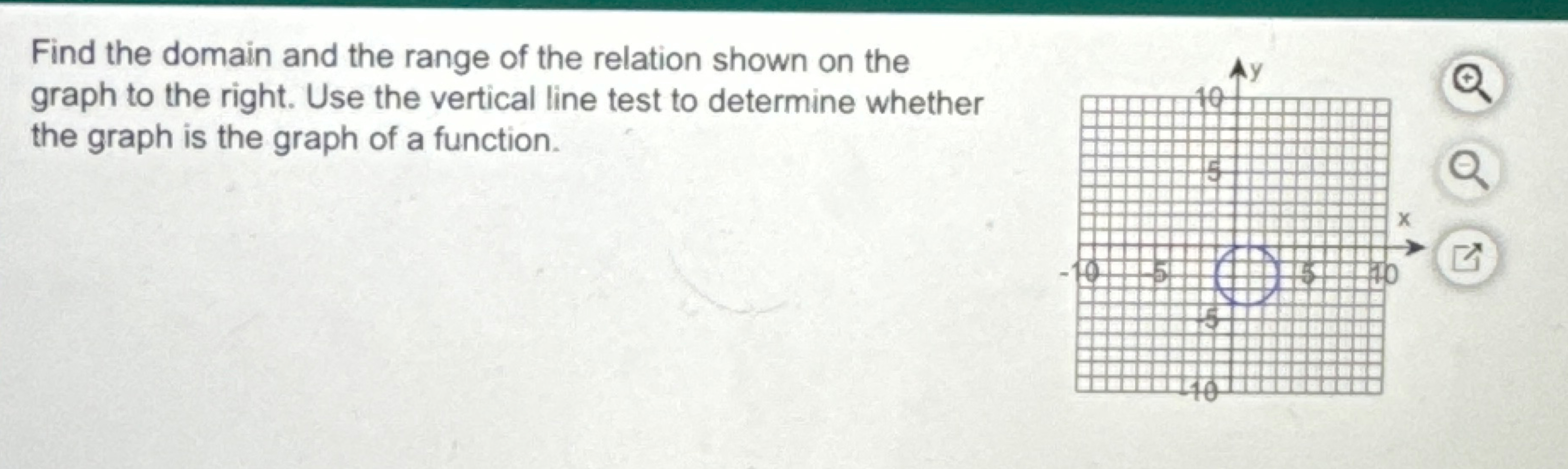 Solved Find the domain and the range of the relation shown | Chegg.com