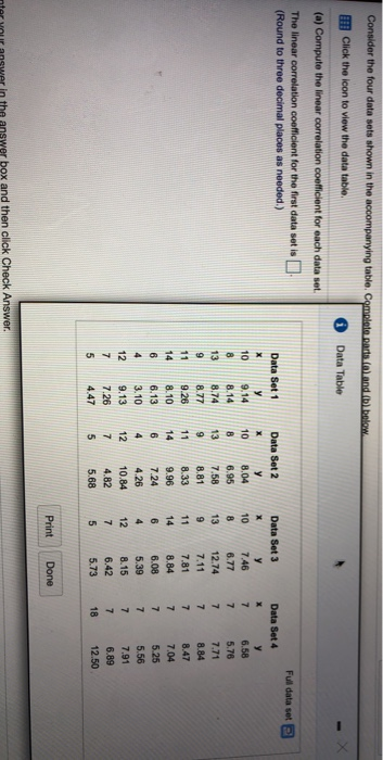 Solved Consider The Four Data Sets Shown In The Accompanying | Chegg.com