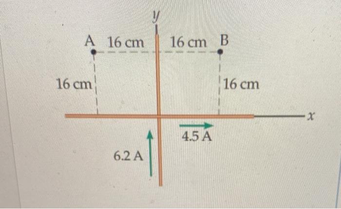 Solved IP Consider the long, straight, current-carrying | Chegg.com