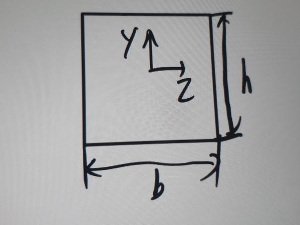Solved h be 퀎 h b | Chegg.com