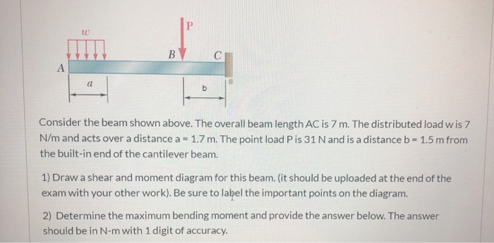 Solved P B. C А a Consider the beam shown above. The overall | Chegg.com