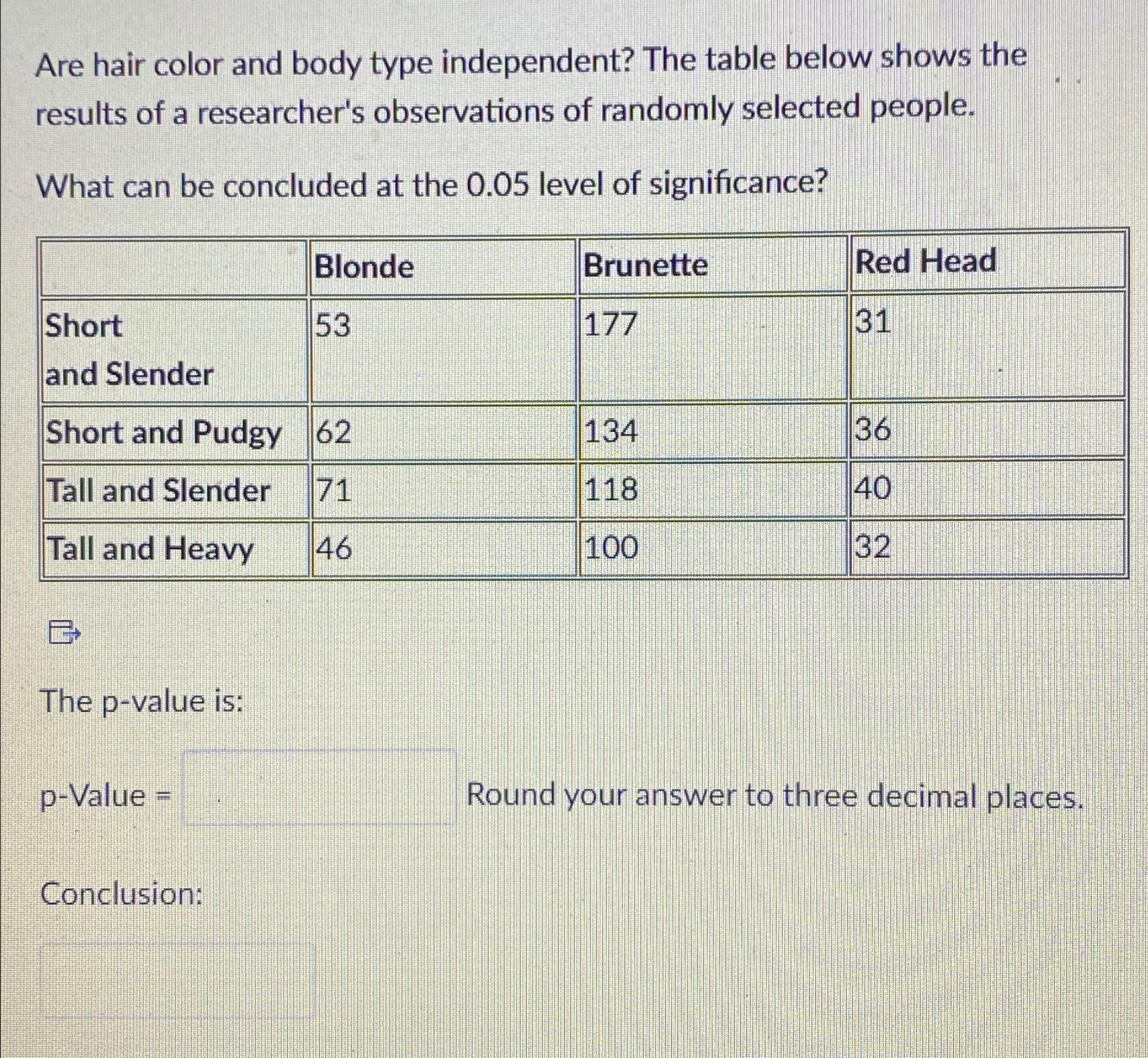 Solved Are hair color and body type independent? The table | Chegg.com