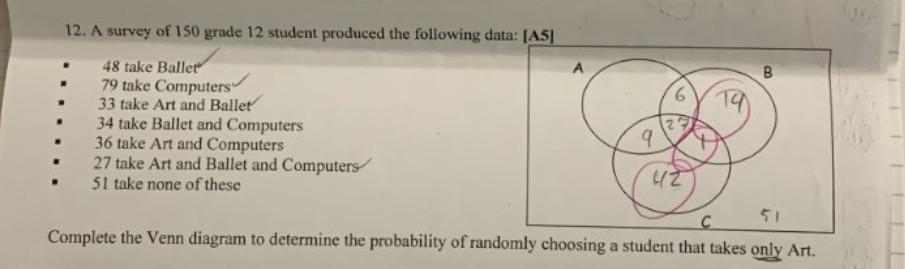 Solved 12. A survey of 150 grade 12 student produced the | Chegg.com