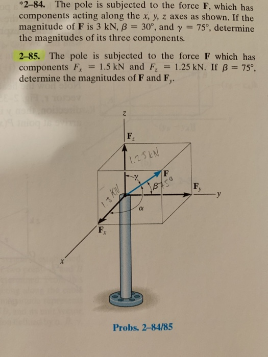 Solved 284. The pole is subjected to the force F, which