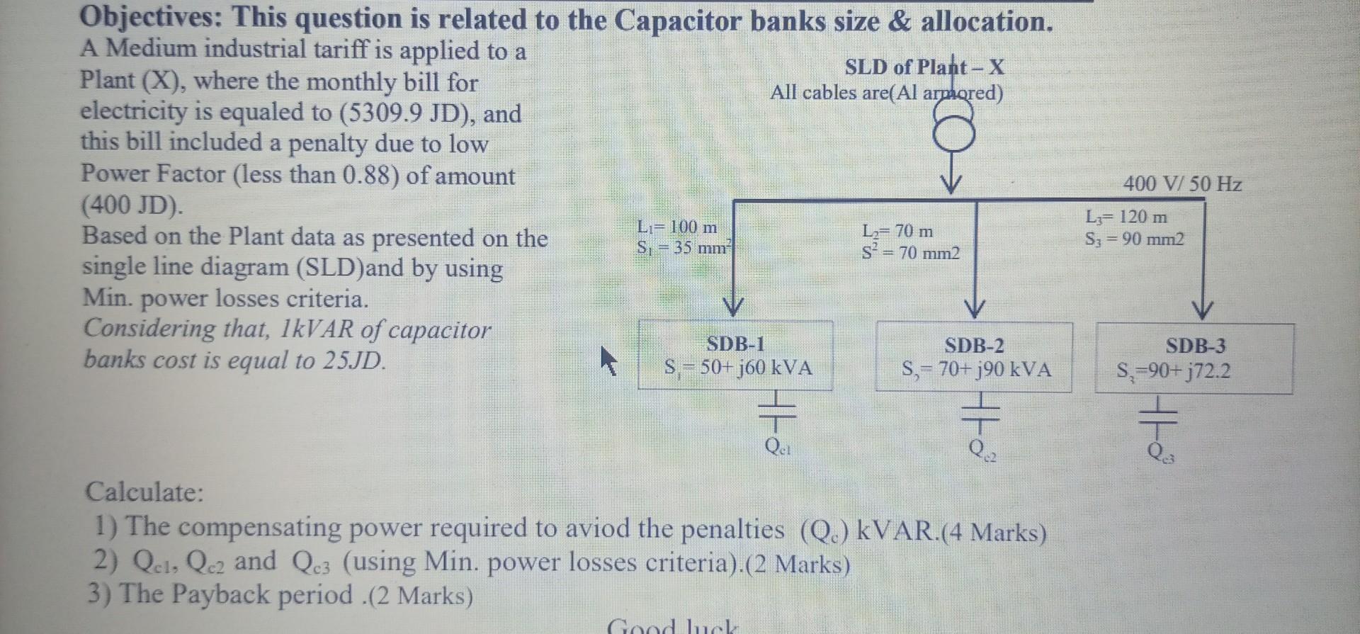 Solved A Medium industrial tariff is applied to a Plant (X), | Chegg.com