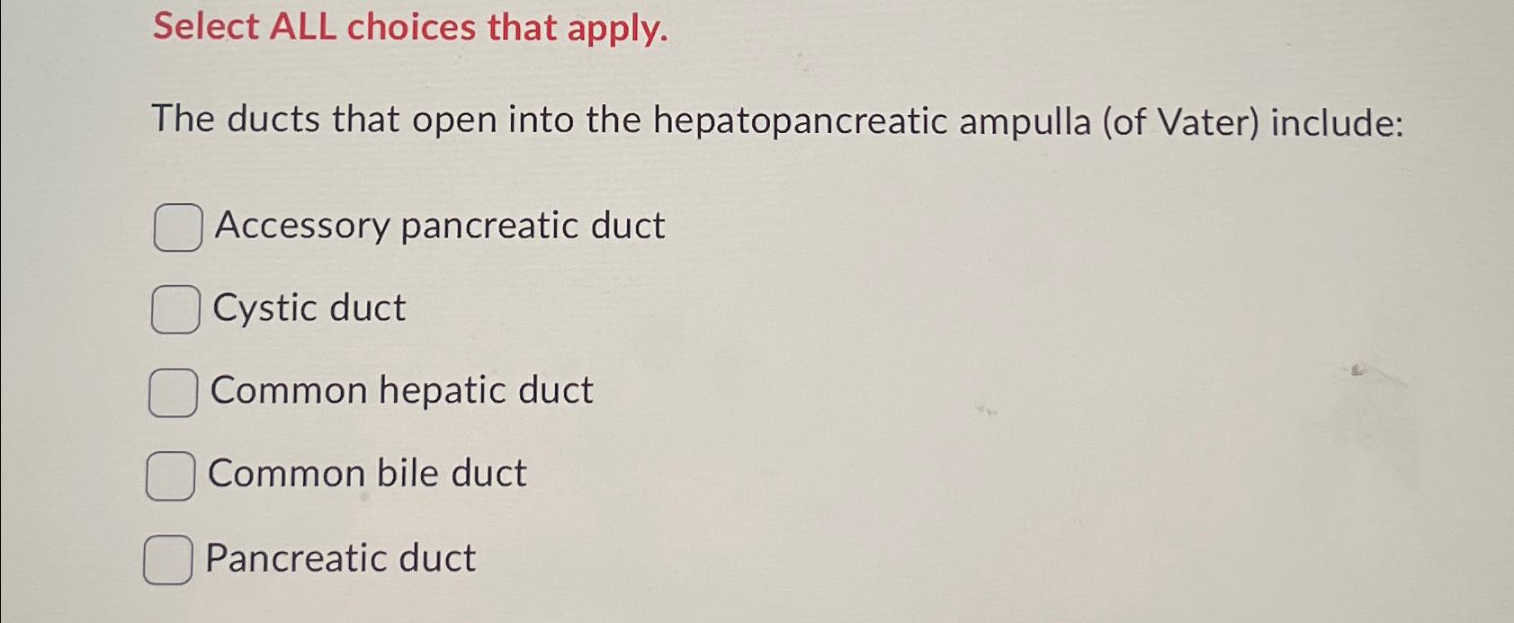 Solved Select ALL Choices That Apply.The Ducts That Open | Chegg.com