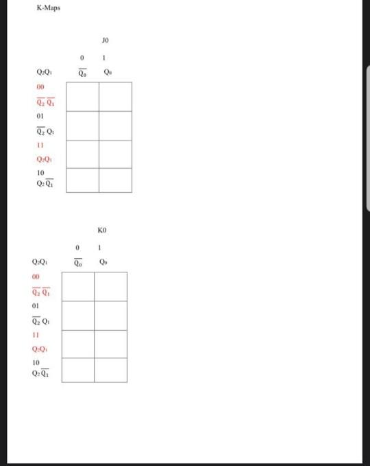 Solved Student Name..... 1) Design synchronous counter which | Chegg.com