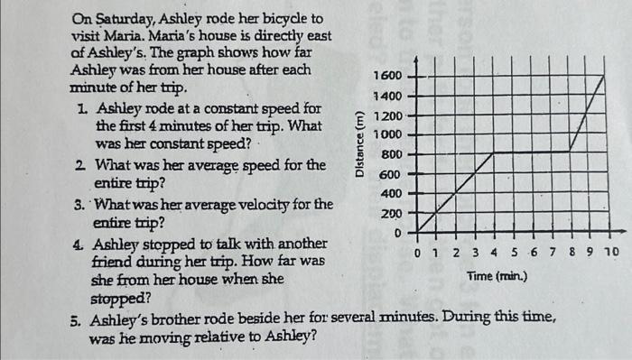 Solved On Șaturday, Ashley rode her bicycle to visit Maria. | Chegg.com