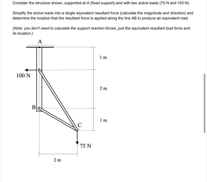 Solved Consider the structure shown, supported at A (fixed