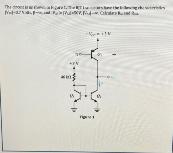 Solved The circuit is as shown in Figure 1. The BJT | Chegg.com