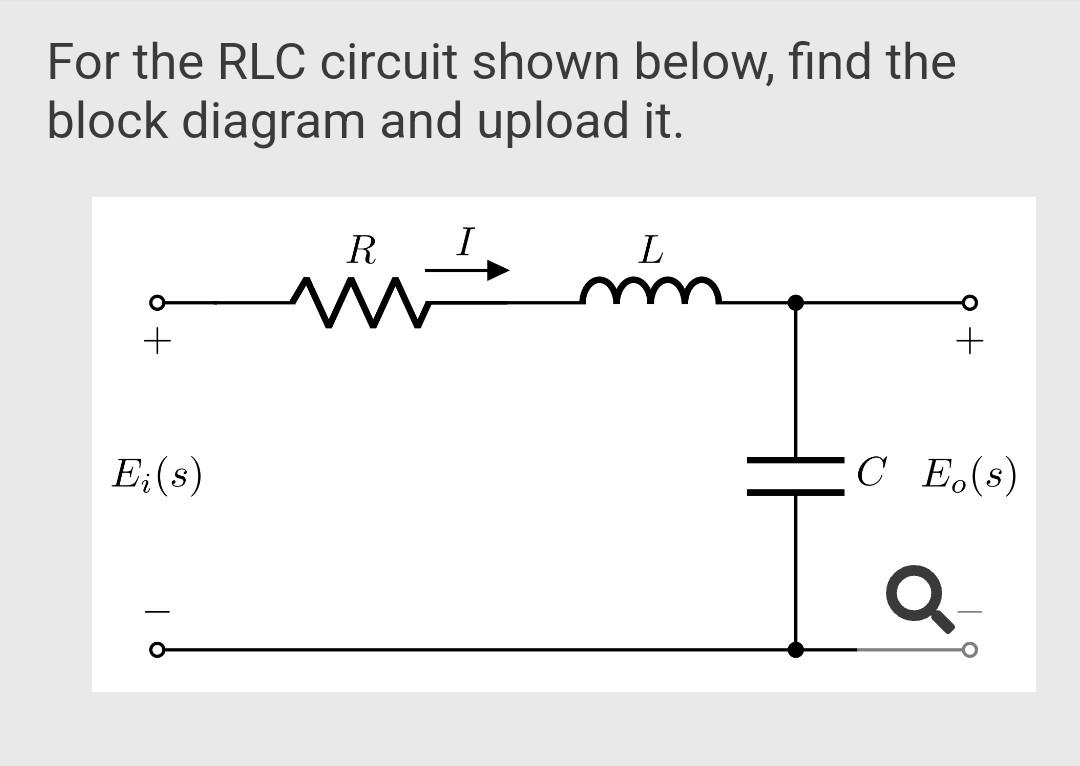 Solved For the RLC circuit shown below, find the block | Chegg.com