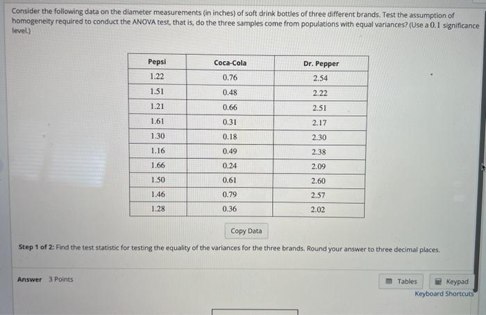 Solved Consider The Following Data On The Diameter | Chegg.com