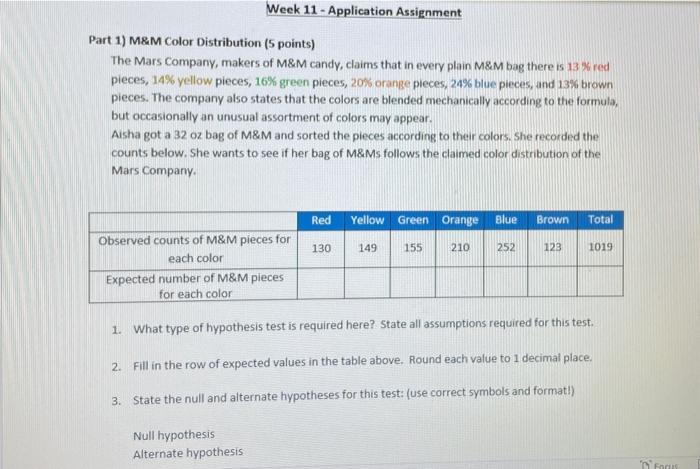 Solved Week 11 - Application Assignment Part 1) M&M Color