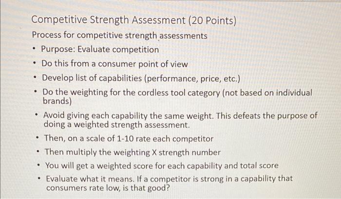 Solved Assignment: Develop a competitive strength assessment | Chegg.com