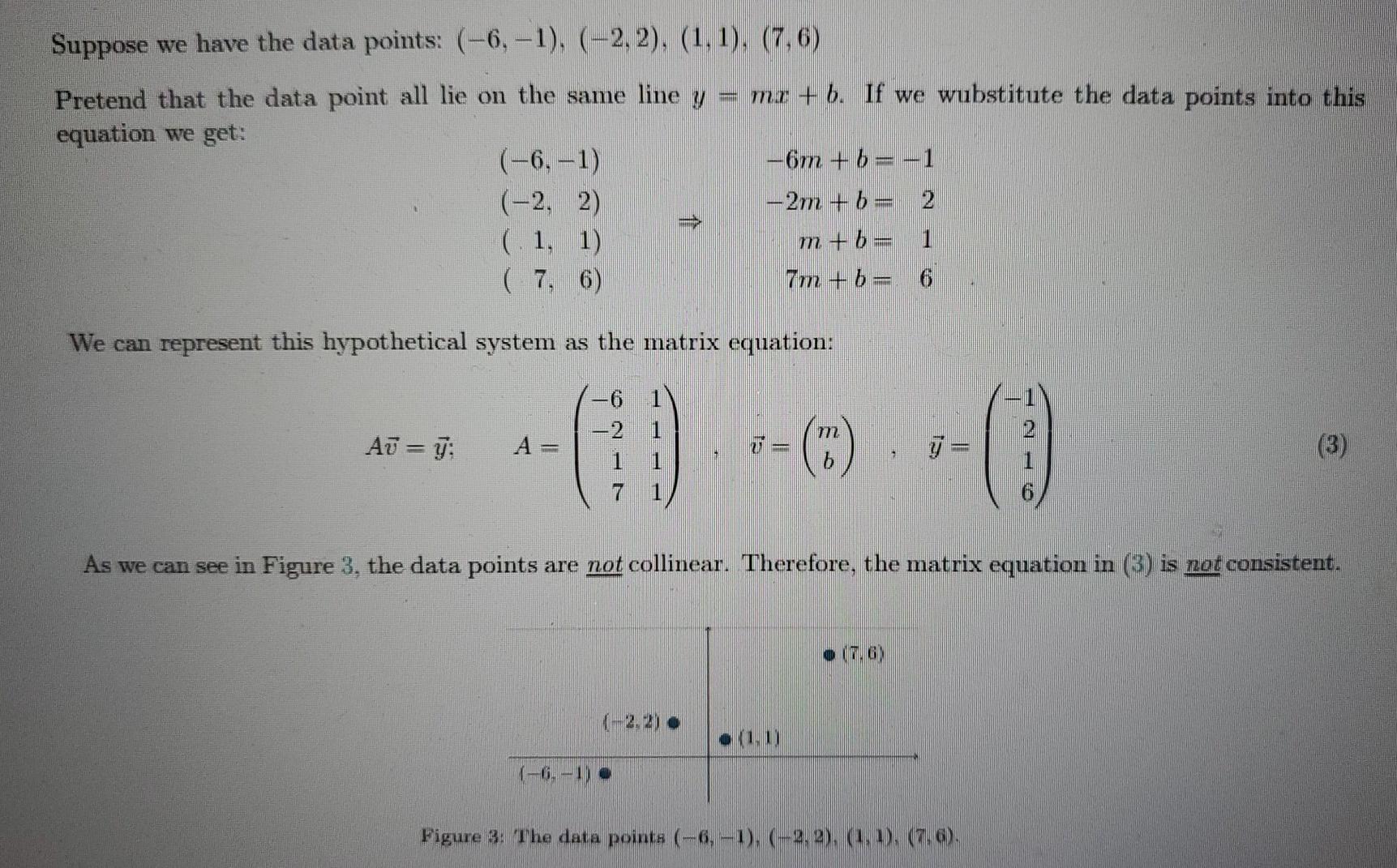 Solved Suppose we have the data points: (-6, -1), (-2,2), | Chegg.com