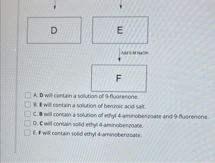 A. D will contain a solution of 9-fluorenone.
B. E will contain a solution of benzoic acid salt.
C. B will contain a solution