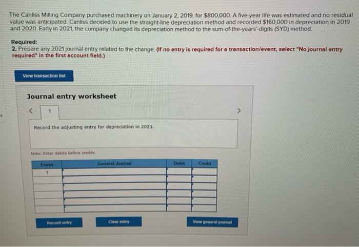Solved The Canliss Milling Company purchased machinery on | Chegg.com