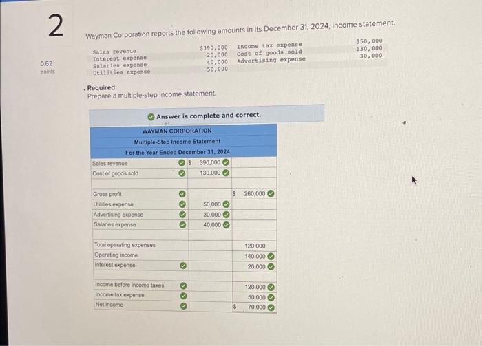 solved-use-the-data-from-e6-2-for-wayman-corporation-d