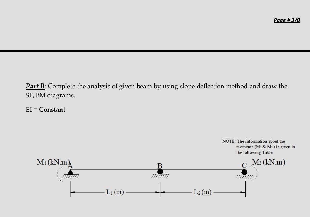 Solved Page #3/8 Part B: Complete the analysis of given beam | Chegg.com
