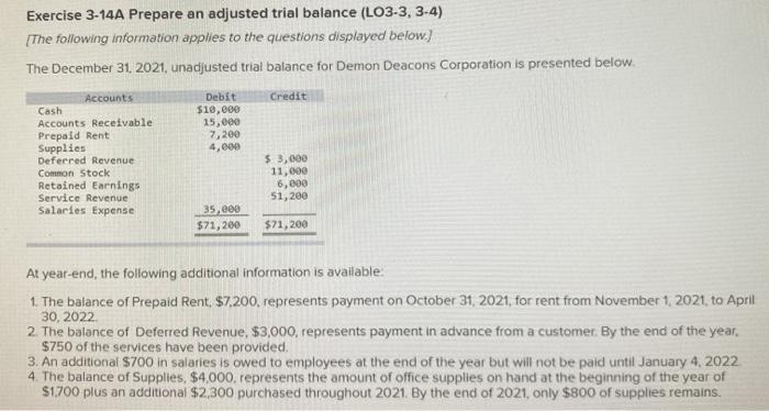 Solved Exercise 3-14A Prepare An Adjusted Trial Balance | Chegg.com