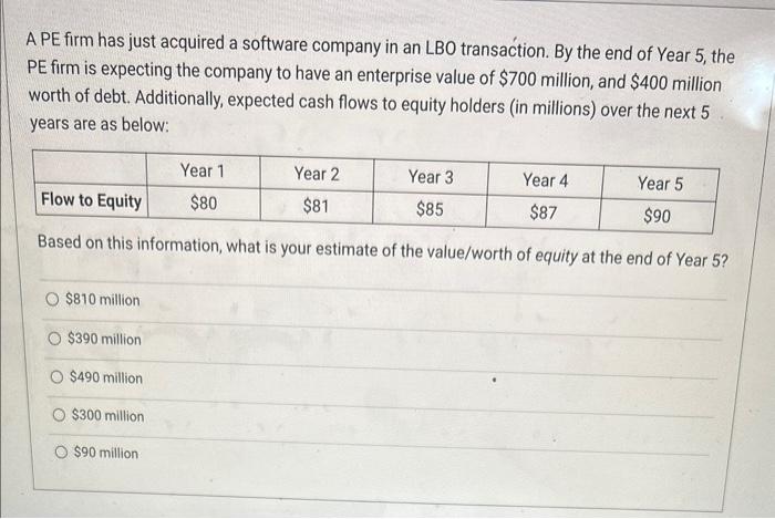 Solved APE firm has just acquired a software company in an