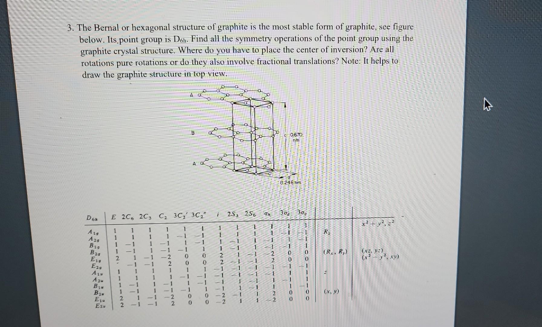 3. The Bernal or hexagonal structure of graphite is | Chegg.com