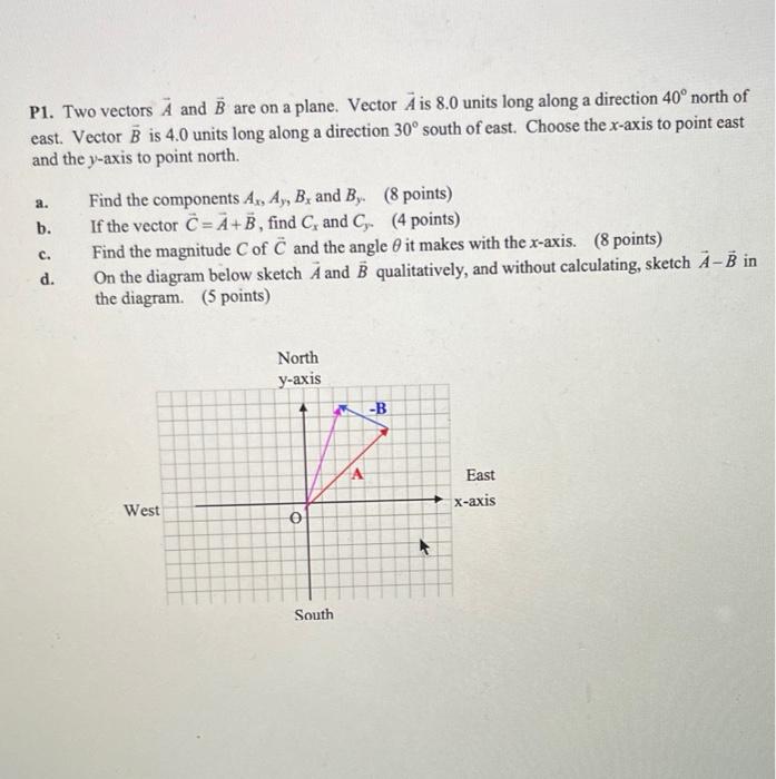 Solved these are the answers : i just want to understand | Chegg.com