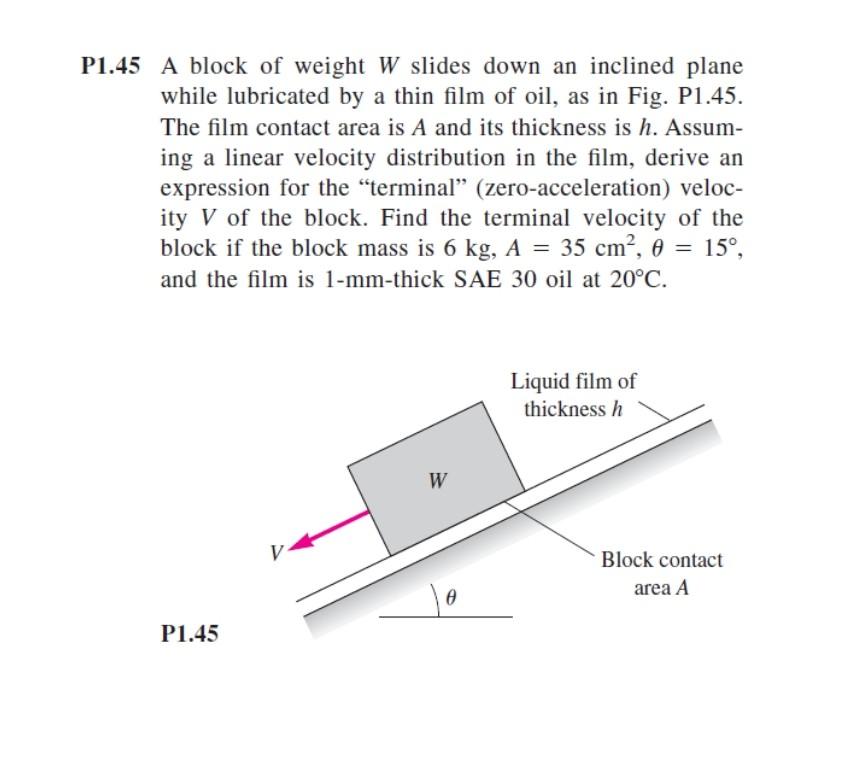 Solved P1.45 A block of weight W slides down an inclined