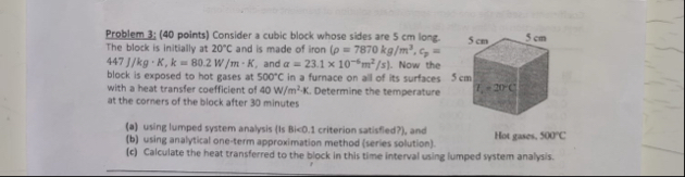 Solved Problem 3: ( 40 ﻿points) ﻿Consider a cubic block | Chegg.com