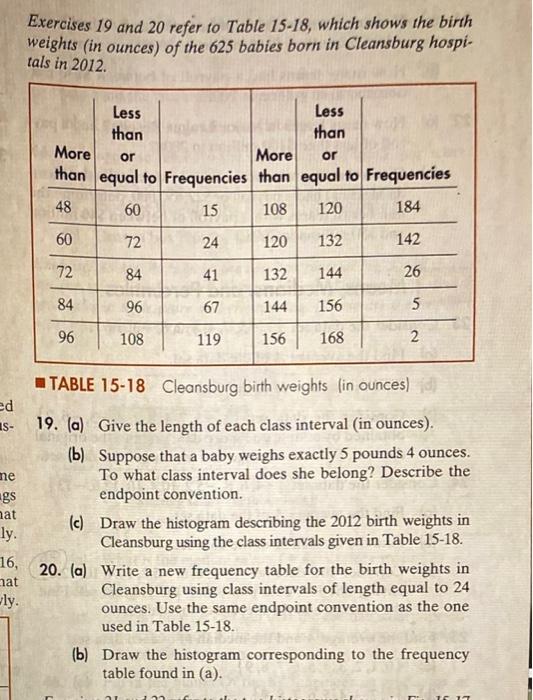 Solved Exercises 19 and 20 refer to Table 15-18, which shows | Chegg.com