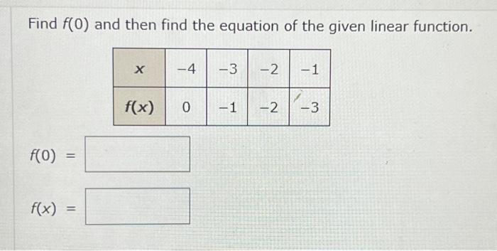 solved-find-f-0-and-then-find-the-equation-of-the-given-chegg