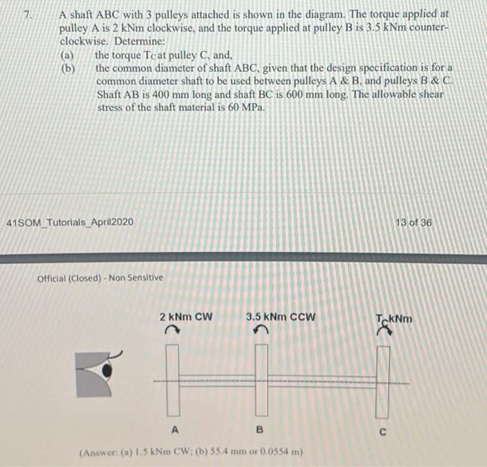Solved 7 A shaft ABC with 3 pulleys attached is shown in the | Chegg.com