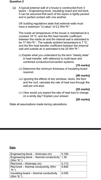 Solved Question 2 A A Typical External Wall Of A House Chegg Com