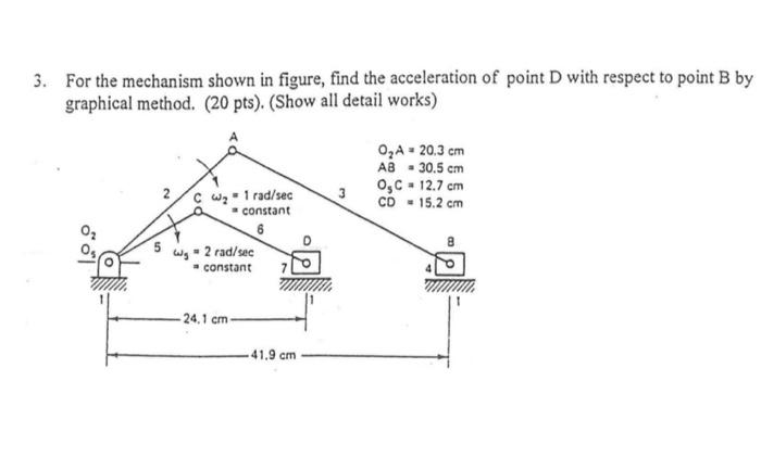 3. For the mechanism shown in figure, find the acceleration of point D with respect to point B by graphical method. (20 pts).