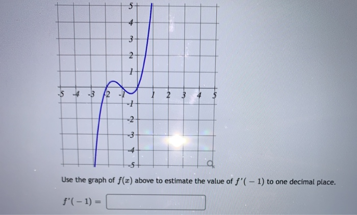 5 4 3 32 2