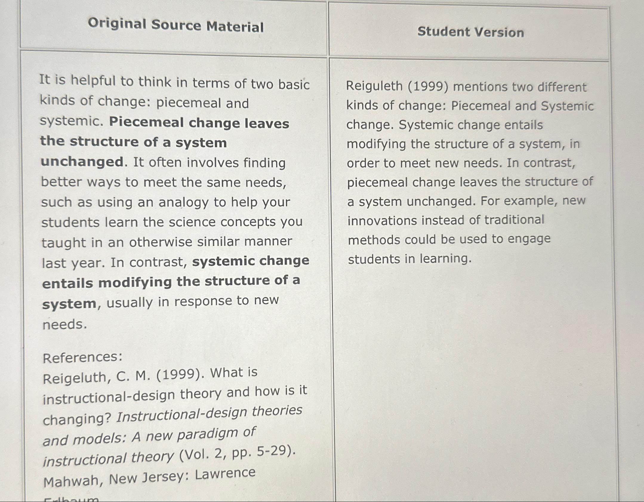 Solved Original Source MaterialIt is helpful to think in | Chegg.com