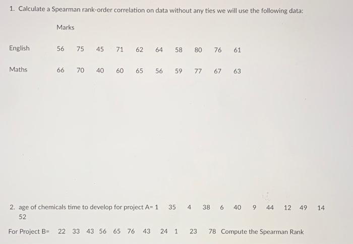 Solved 1. Calculate a Spearman rank-order correlation on | Chegg.com