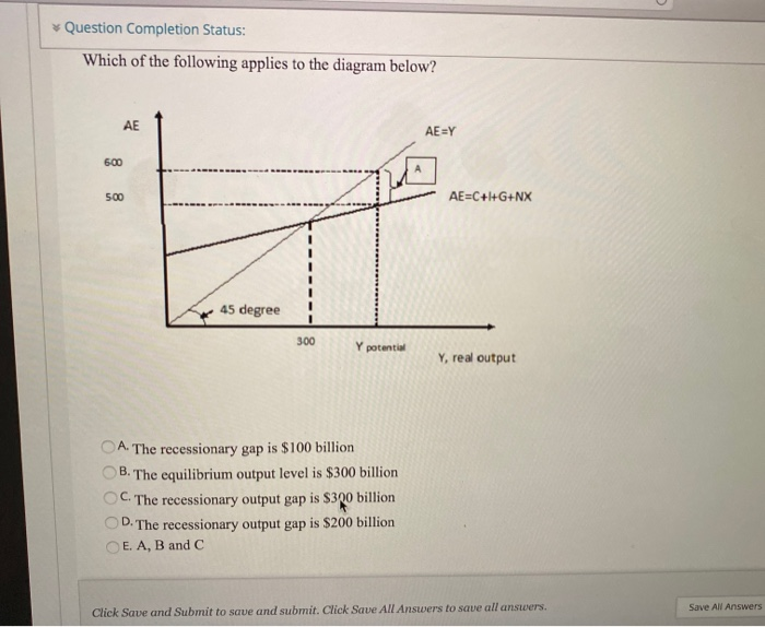 Solved Question Completion Status Which Of The Following Chegg Com