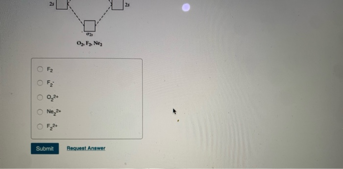 Solved Part A Use the molecular orbital diagram shown to | Chegg.com